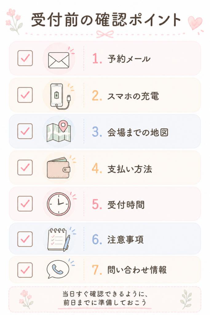 予約メール・スマホ・支払いの確認ポイント