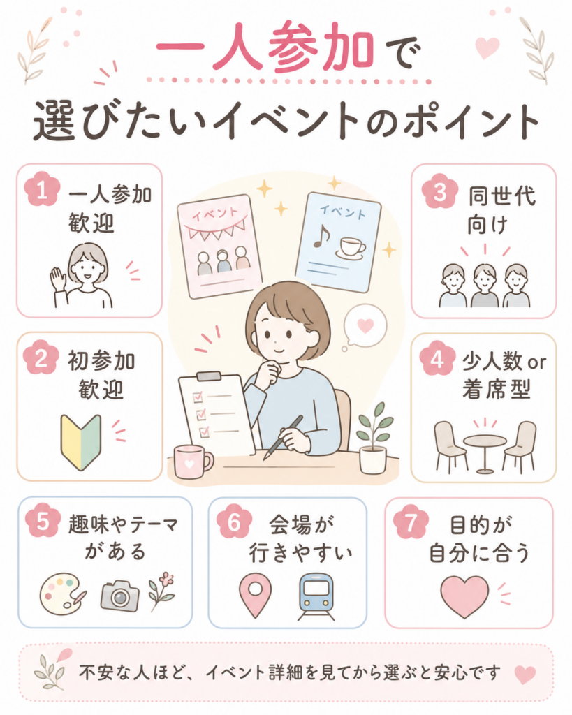 一人参加で浮きにくいイベントの選び方