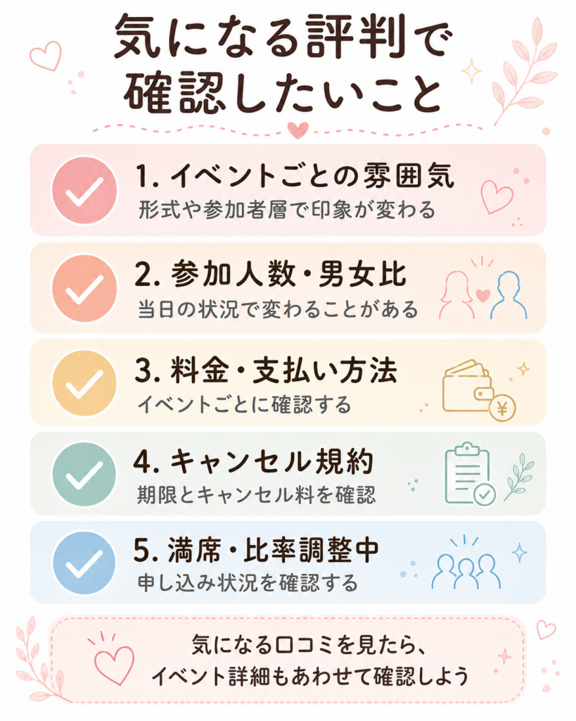 気になる評判で確認したいポイント一覧