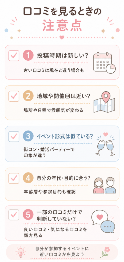 口コミを見るときの注意点チェックリスト