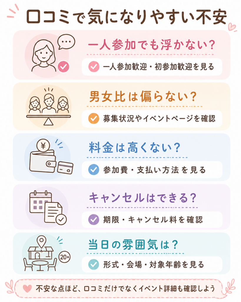口コミで気になりやすい不安まとめ
