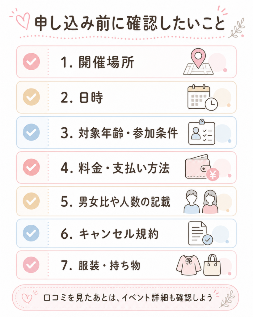 申し込み前に確認すべきチェックリスト