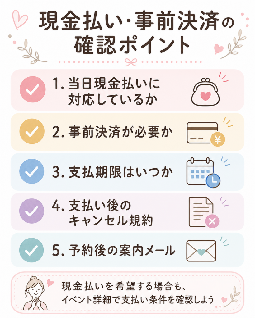 現金払い・事前決済を確認するときのチェックポイント