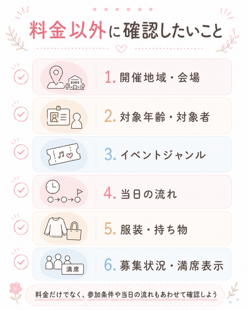 料金以外に確認したいポイント一覧