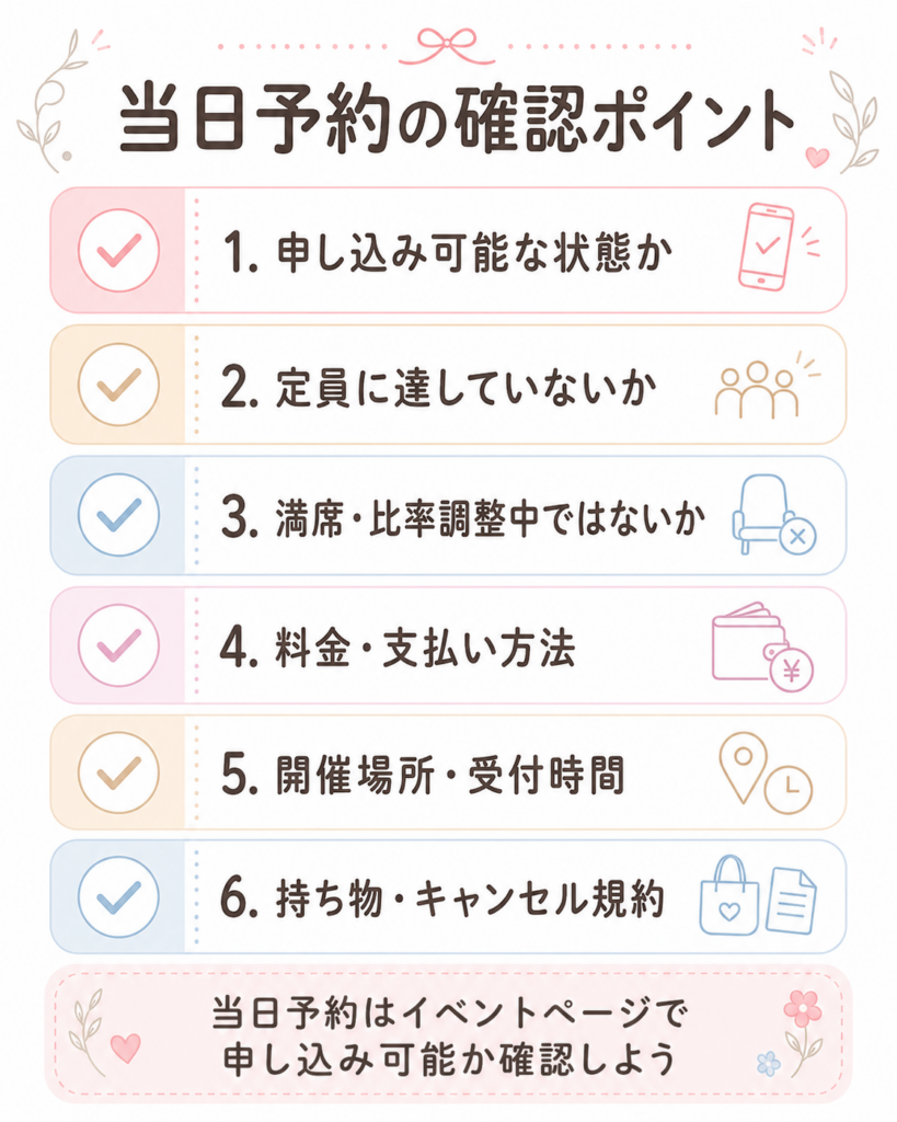 当日予約で確認したいポイント