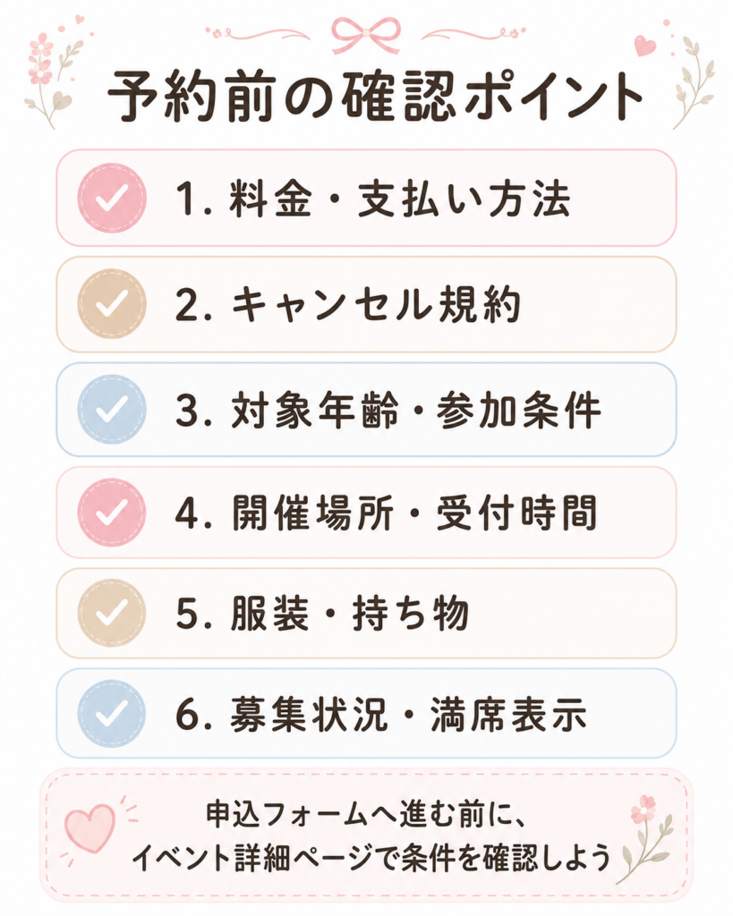 予約前に確認すべきポイントチェックリスト