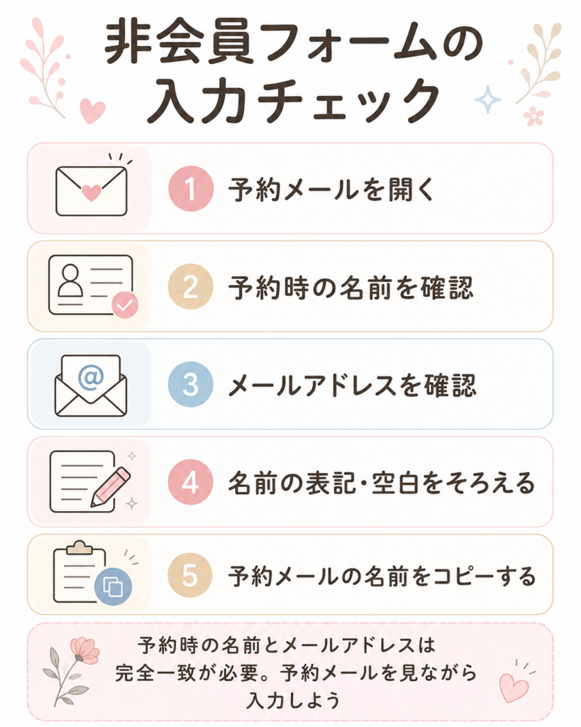 非会員キャンセルフォームで注意したい入力ポイント