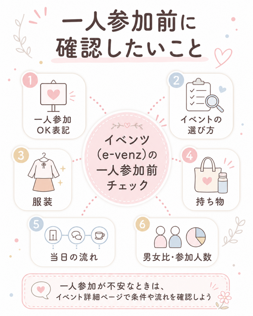一人参加しやすいイベントの探し方