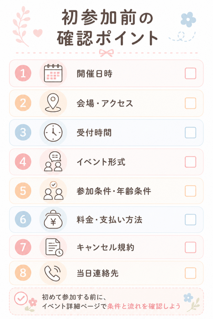 初めて参加する人が確認すべきポイント