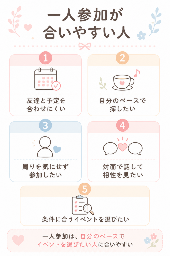 一人参加が向いている人の特徴