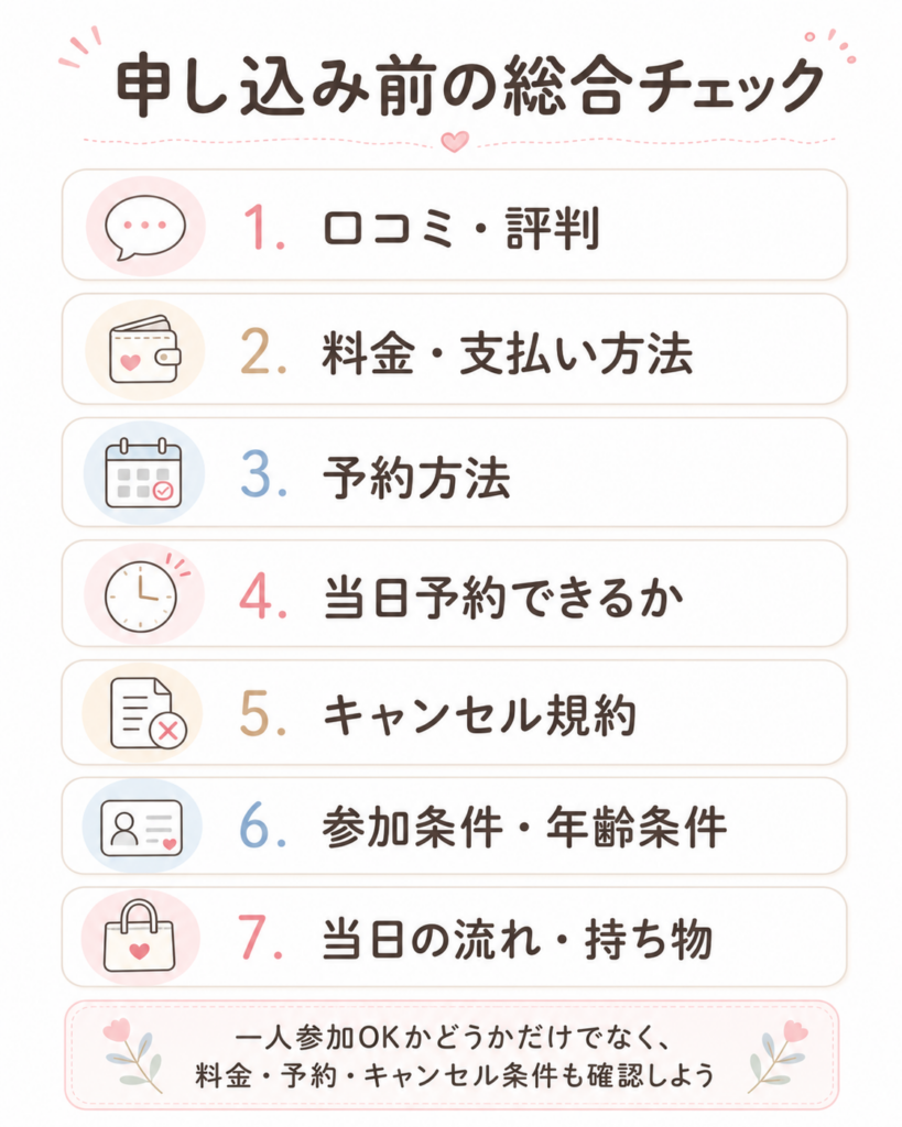 申し込み前に確認したい総合チェックリスト